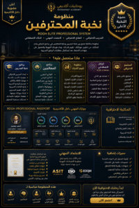 النخبة المحترفين
