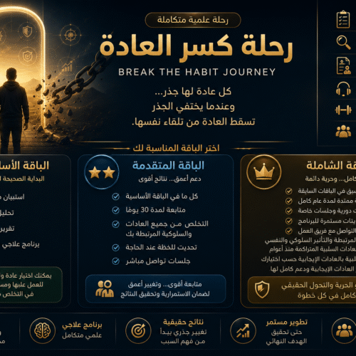 رحلة كسر العادة